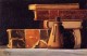 Still Life with Books and Inkwell 1899