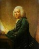 Portrait of dr william hunter 1760 xx glasgow uk