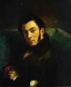 Portrait of frederic villot 1832 xx national gallery prague
