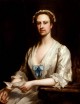 Portrait Of Lavinia Fenton Later Duchess Of Bolton
