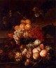 Still Life Of Grapes Peaches And Figs With A Landscape Beyond