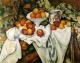 Apples and oranges 1899 xx musee du louvre paris