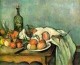 Still life with onions and bottle 1896 98 xx musee du louvre paris